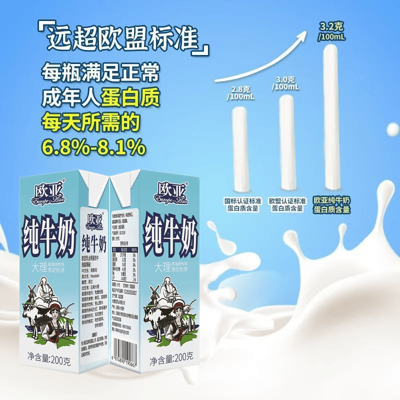 欧亚（Europe-Asia）4月欧亚纯牛奶200g*10盒全脂高原大理高海拔牧场限定奶源牛乳 【新鲜日期】大理高海拔牧场限定 欧亚纯牛奶200g*10盒