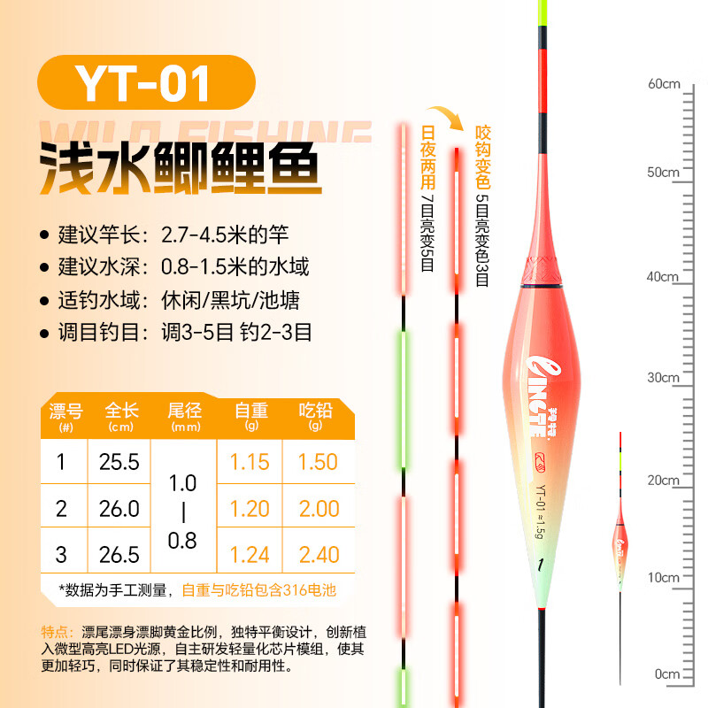 羚特夜光漂鱼漂一体高灵敏咬钩变色稳定日夜两用续航更持久鲫鱼浮漂 YT1-1【浅水鲫鲤】吃铅1.5g LED灯珠尾【不变色】