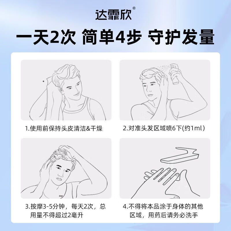 达霏欣 米诺地尔搽剂60ml:3g男女士专用严重脱发生发喷雾液秃发斑秃掉发拯救发际线酊防脱密发 30ml*1盒【尝试装男士款,咨询客服领卷】
