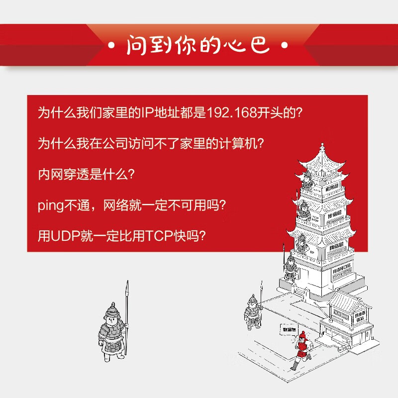 【亲签版】趣味网络图解:从基础到应用 林兆伦 @小白debug