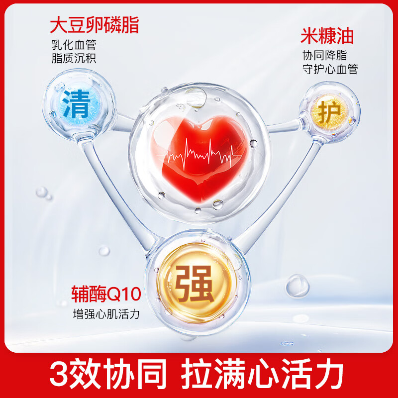 普丽普莱辅酶Q10 200mg系列高含量保护心脏心脑血管 美国进口 【镇店热销】辅酶Q10 200mg* 240粒*1瓶