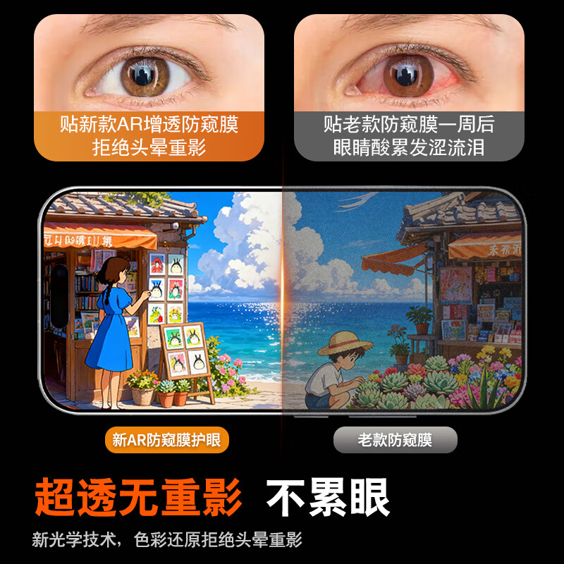 NE适用联想摩托罗拉Edge 60Pro/X70air/50/40/30s ultraPro手机膜屏幕保护贴膜防摔防指纹防偷窥膜 ONE PRO 磨砂防窥直屏膜|抗蓝光|1片 moto X70 Air Pro