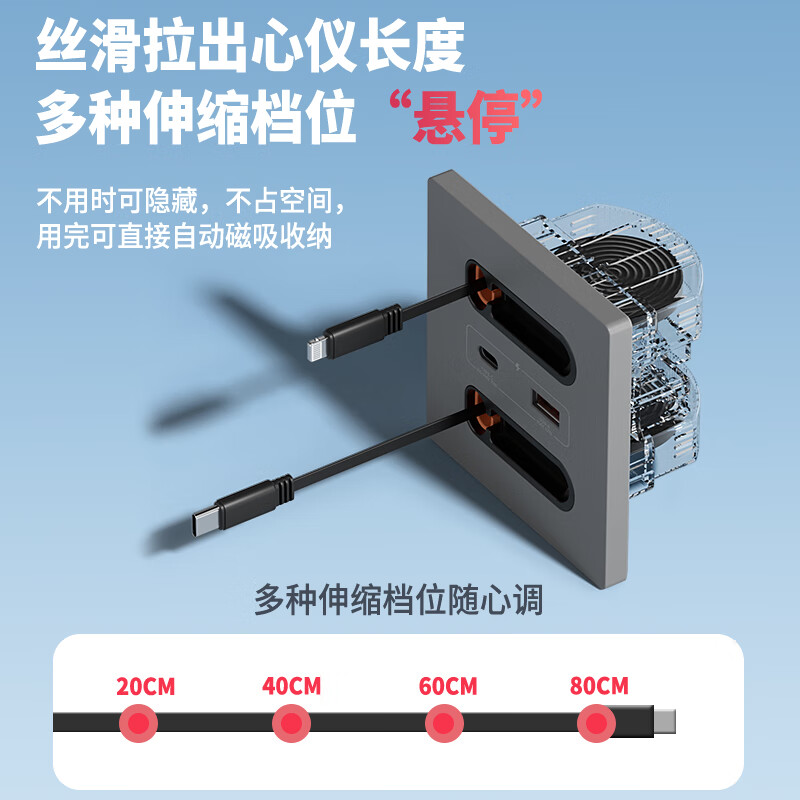 国际电工 （DIBOLANG）86型带伸缩数据线USB五孔插座20W快充插座开关面板手机充电Type-c 苹果线+四孔+USB+Type-C【白色】