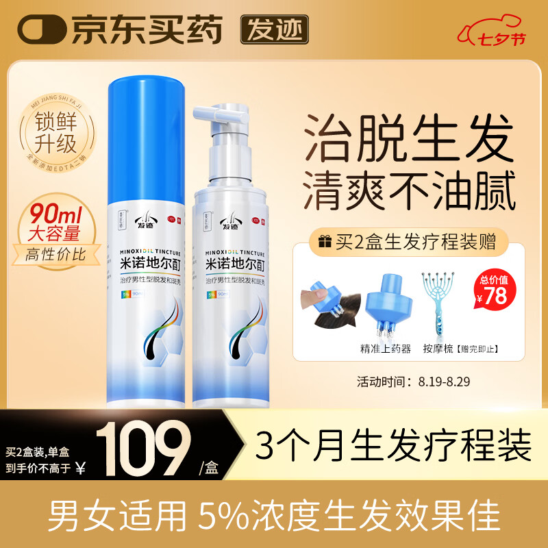 ������ŵ�ض�����������90ml*2ƿ5%Ũ����Ůʿ��������Һ���Ʒ����߰�ͺ֬���������ѷ�ҩƷ����ٷ��콢��