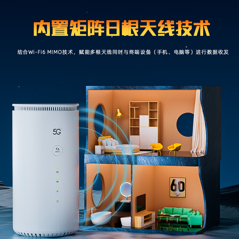 羽浪5g随身wifi6移动无线cpe路由器免插卡千兆双频车载上网高速流量户外直播商务办公十大排名2025款 5G旗舰顶配版【性能提升搭载高增益天线】 支持32台设备连接