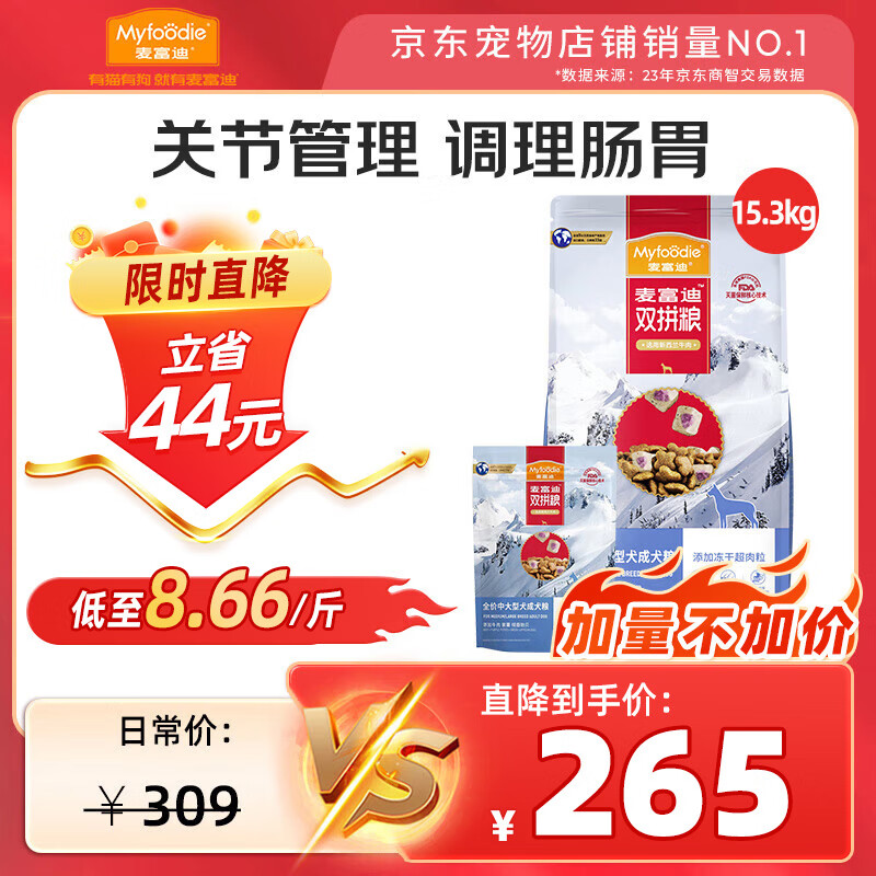 �󸻵� ���� 15.3kg