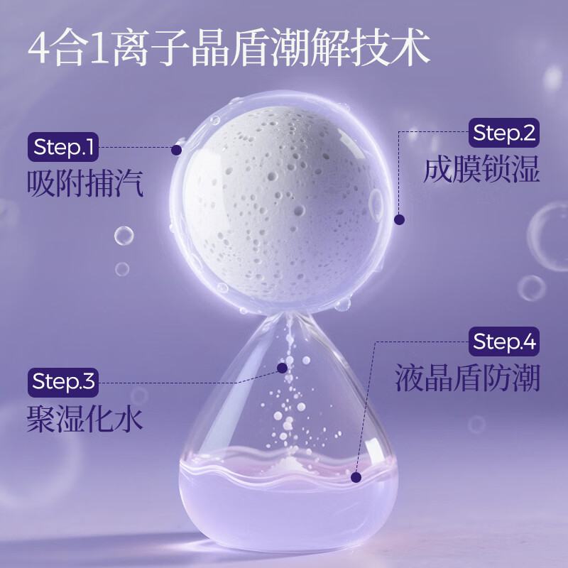 网易严选可挂式除湿袋香氛大容量干燥剂衣柜宿舍床上被子防潮 330g*6袋 紫藤苍兰