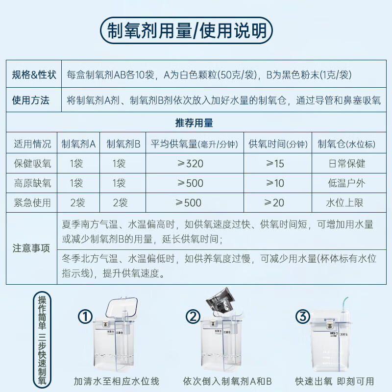 小在意便携式制氧机杯老人户外旅行随身小型高原户外缺氧孕妇吸氧应急 制氧杯【赠制氧剂4盒+鼻氧管*2+杯带】