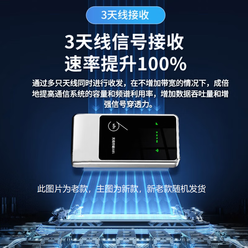 乔锐斯随身wifi无线2025款全国通用5ghz无限流量充电宝二合一官方正品免插卡三网通用无月租可移动wifi 【1万毫安可充电-白】-72小时续航5Ghz