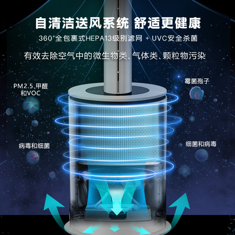 venTa【享3年滤网权益】德国无叶净化扇冷暖风扇取暖器空气净化器静音家用落地电暖器立式文塔德国 3合1冷暖风+空气净化