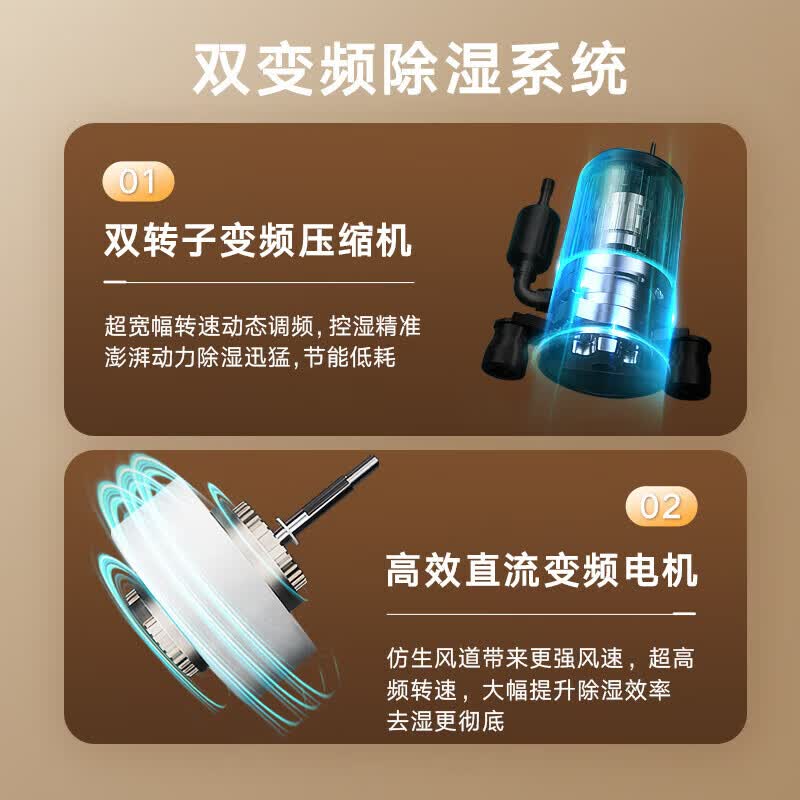 格力【节能轻音】晴朗变频除湿机家用抽湿器日省电低噪梅雨季防潮干衣吸湿智能抽湿机DH40FPA1A(WIFI)