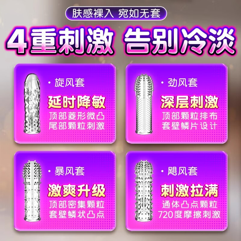 杰士邦避孕套大颗粒带刺阴安全套螺纹狼牙套女性秒喷套成人情趣计生用品 刺激升级【共31只】颗粒14+敢爱6+狼牙套11只