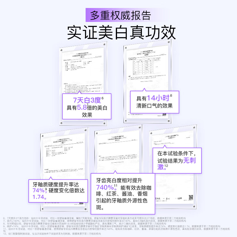 舒客防蛀固齿清新口气含氟防蛀套装美白多支装开学 家庭 囤货装 多功效爆款酵素牙膏组合