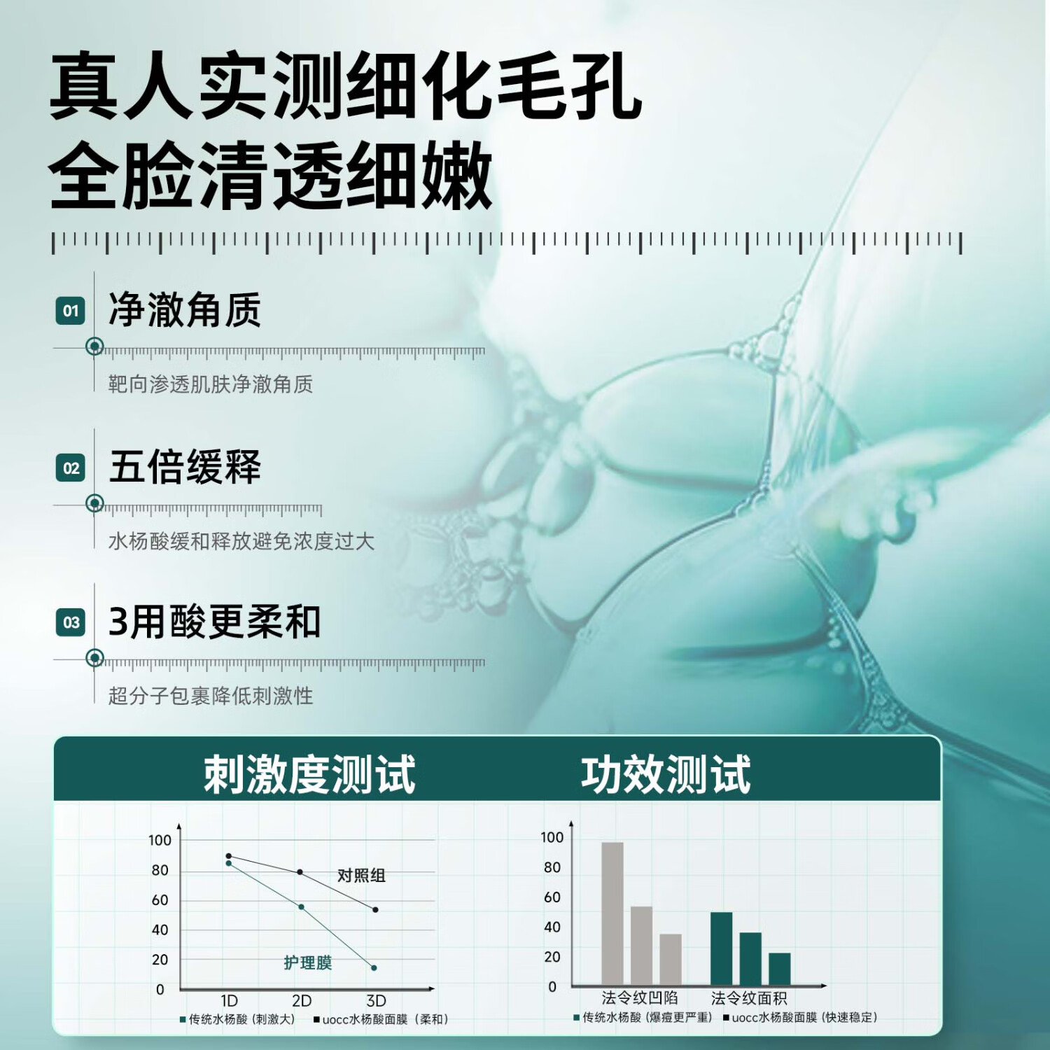 UOCC面膜细腻毛孔控油保湿水杨酸清洁肌肤痘痘闭口绿罐减黑头 两件装