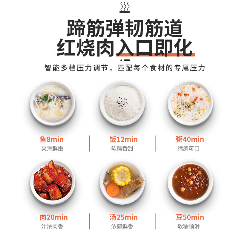 2025新款电子压力锅家用小型3L电饭锅全自动智能煲汤蒸饭电高压锅 电子压力锅 3L