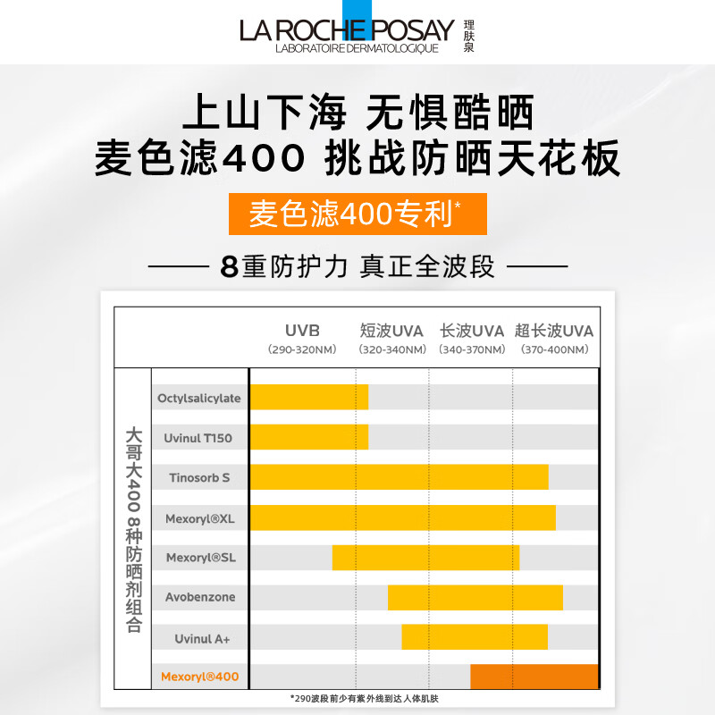 理肤泉【采销直播间】防晒大哥大户外高倍防水防汗清爽抗光老防晒霜50ml 大哥大50ml*2支
