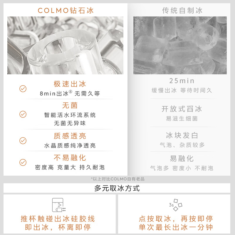 COLMO北极星小冰钻净水器C11 政府补贴冰块加热净水机家用台式免安装净饮机 冷热一体即热CWHOTB-C11
