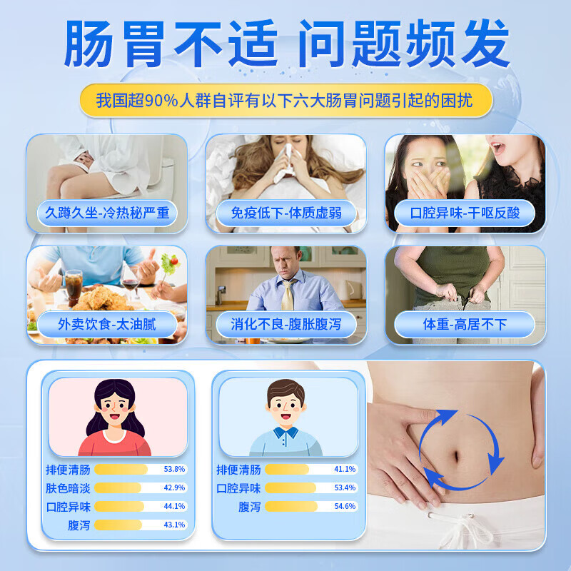 白云山益生菌粉10000亿活性菌株冻干粉乳酸菌益生元运动耐力人群 【买2送1】到手3盒(1个月量)