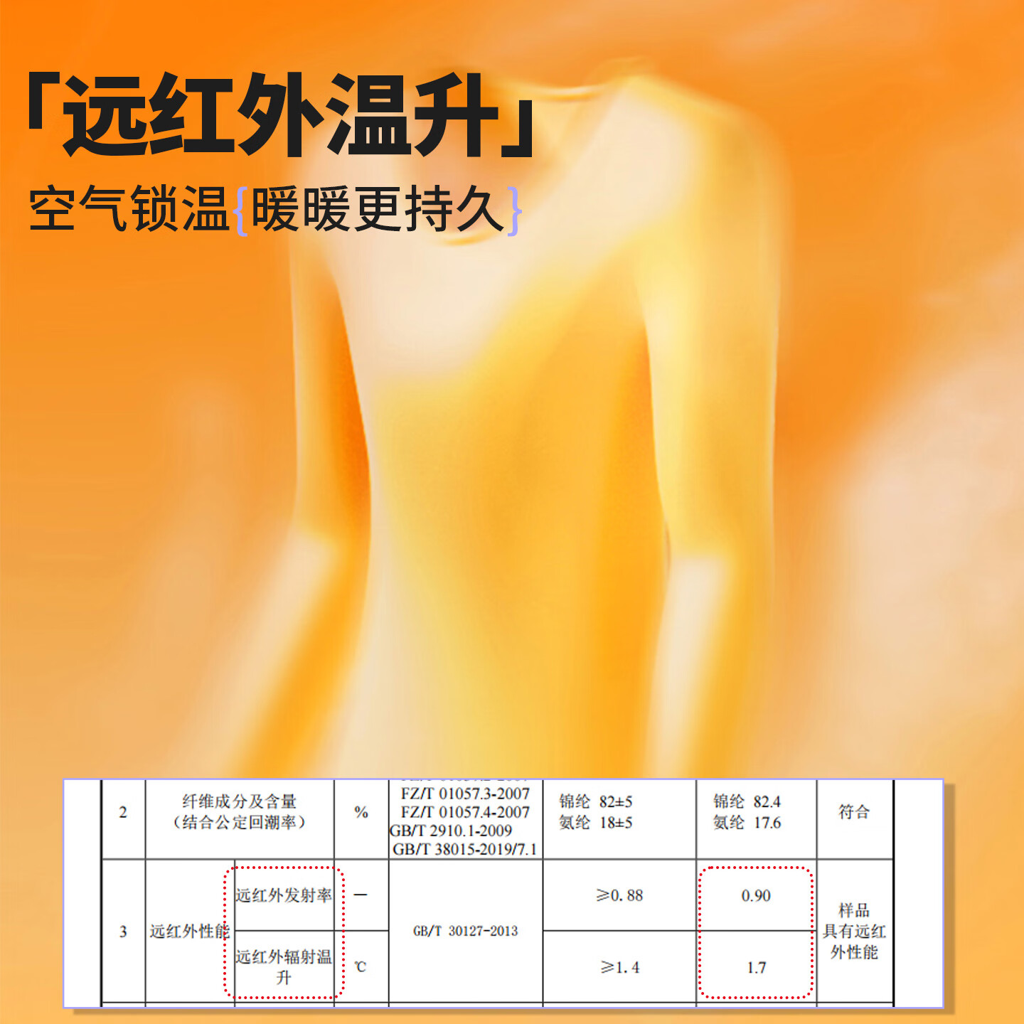 樱姿娜【套装】超薄面膜肌底衣女保暖内衣秋衣秋裤玻尿酸7A抗菌美肤衣 肌底肤【升级芭蕾领-玻尿酸精华-7A级抗菌】 L (80-130斤内可穿)