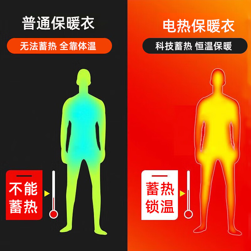 浔印石墨烯电加热保暖内衣充电衣服全身发热衣智能男女冬季防寒加热裤 女款APP控制款上衣一件【送一个充电宝】 3XL 【建议160-180斤】