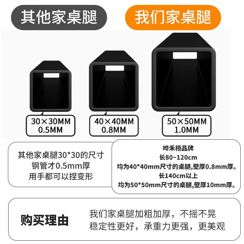 哗禾梧电脑桌家用办公桌子简约台式书桌电竞桌学习工作台宿舍出租房桌子 黑架+黑色 【15mm桌面】80*60CM