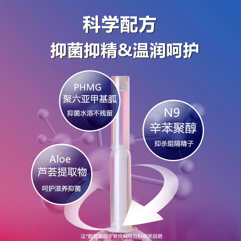 避轻松液体抑菌安全凝胶女性专用超薄隐形裸入杀精栓膜套贴 非避孕套byt E5女士液态凝露4.5ml*10支