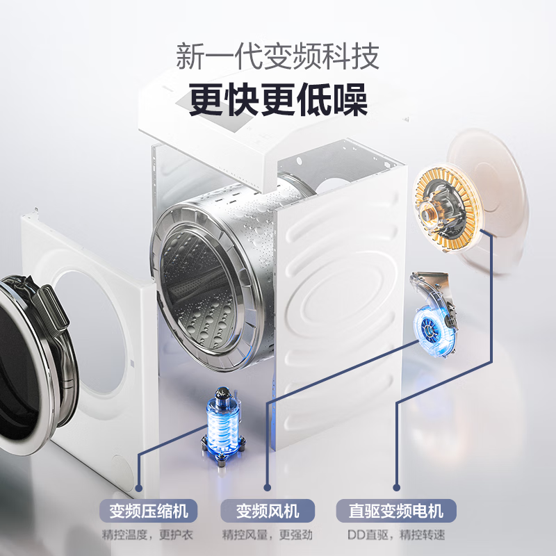 海信（Hisense）大薄荷热泵洗烘一体机E7Q洗衣机带烘干一体全自动滚筒洗衣机13kg大容量 活水洗 WH130E7Q 国家补贴 1.33至高洗净比|1:1正反转|三变频更快更低噪 35℃低温柔烘更护衣|三层毛屑过滤|冷凝器自清洁