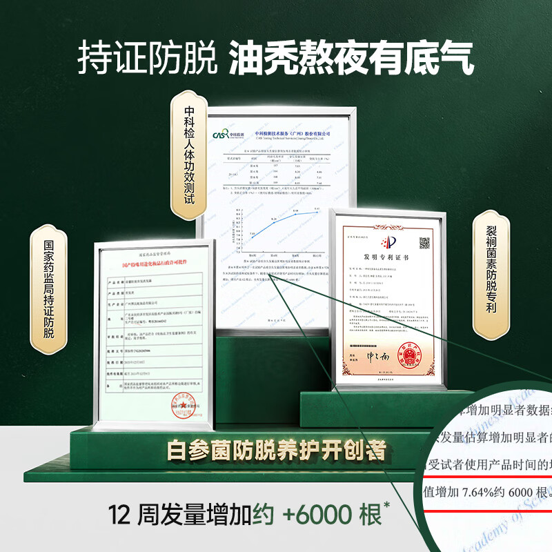 荷馨白参菌洗发水350ml防脱育发洗发露滋养头皮修护毛囊强韧发洗头膏 防脱育发洗发水350ml*3+175ml*2 防脱育发