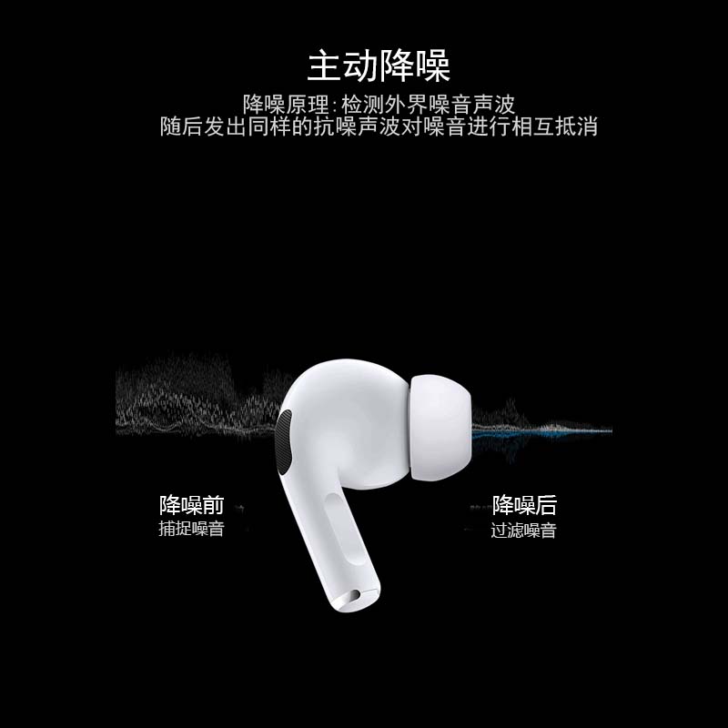 J(匠子)真无线屏显触控主动降噪蓝牙耳机通透模式蓝牙耳机智能屏触控音乐蓝牙耳麦 TWN06屏显触控耳机白色 TWN06