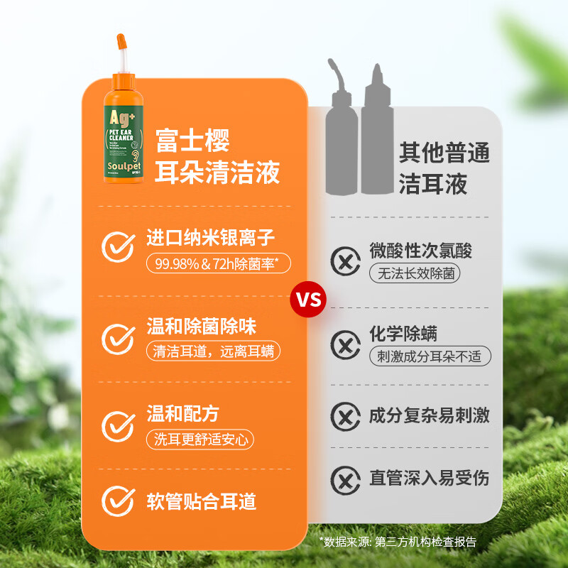 富士樱宠物猫咪狗狗滴耳液清洁洗耳液耳垢耳痒耳道除菌除异味远离耳螨 银离子耳朵清洁液 60ml*1瓶