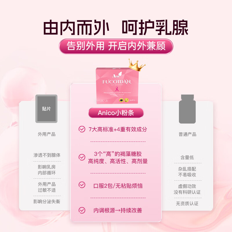 ANICo小粉条乳腺结节专用褐藻糖胶药食同源乳腺增生疏通硬块乳房胀痛 120条*6盒 【买4送2】3-4a适用 高性价比
