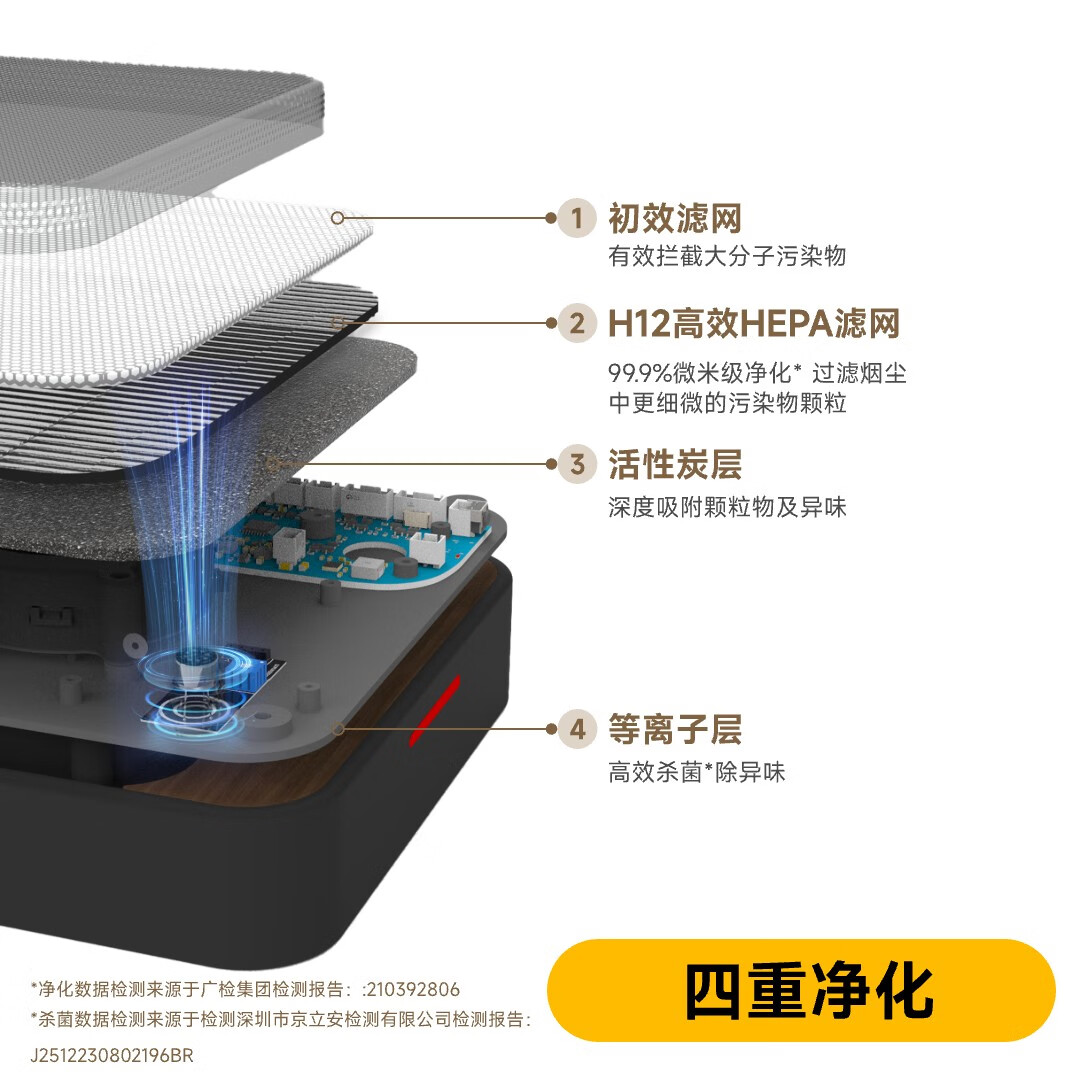 浦尔乐净化BOX车载净化器去除二手烟异味甲醛车内清新空气四重净化等离子杀菌男生礼品 车载净化BOX【绿色】