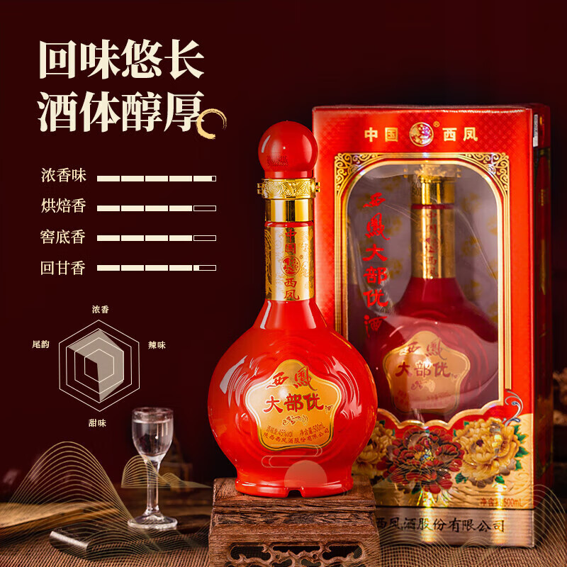 西凤【年货美酒】浓香型白酒整箱喜酒粮食年货礼盒新年酒水送礼商务 45度 500mL 6瓶 西凤大部优婚庆喜宴酒