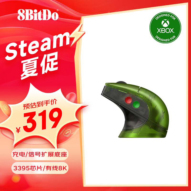 ��λ�� Retro R8X��� R8X