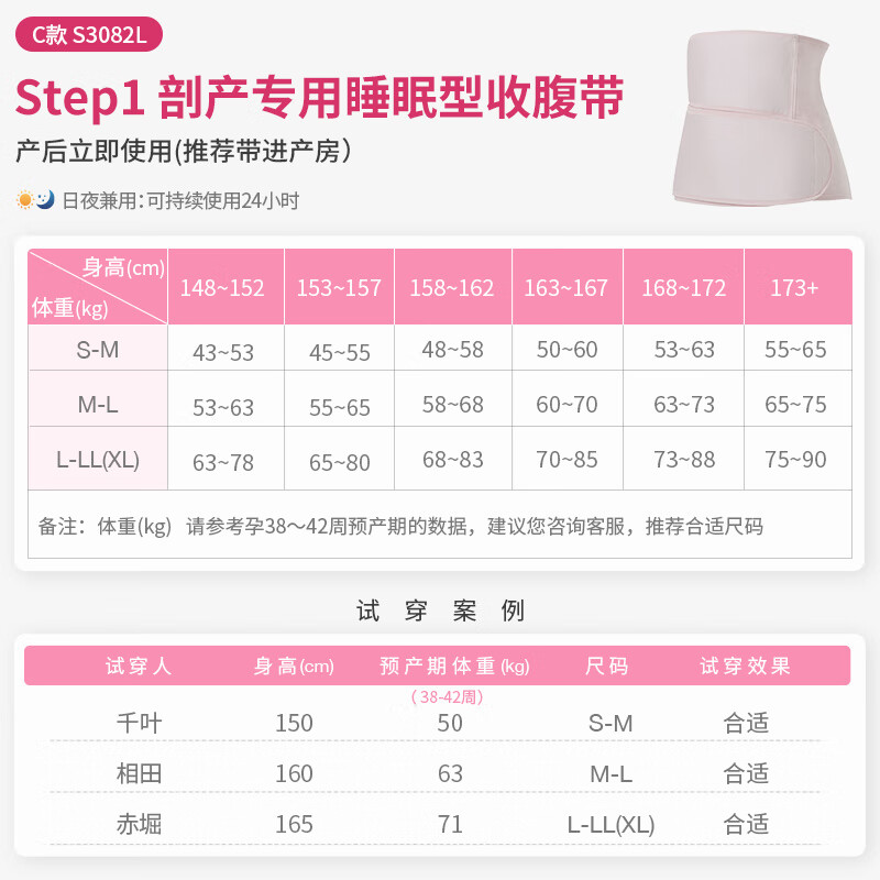 犬印本铺（INUjIRUSHI）犬印孕妇剖腹产手术后收腹带产妇产后刨宫产专用塑身绑腹春夏透气 【Step1 剖产舒适型】C款_粉色 M
