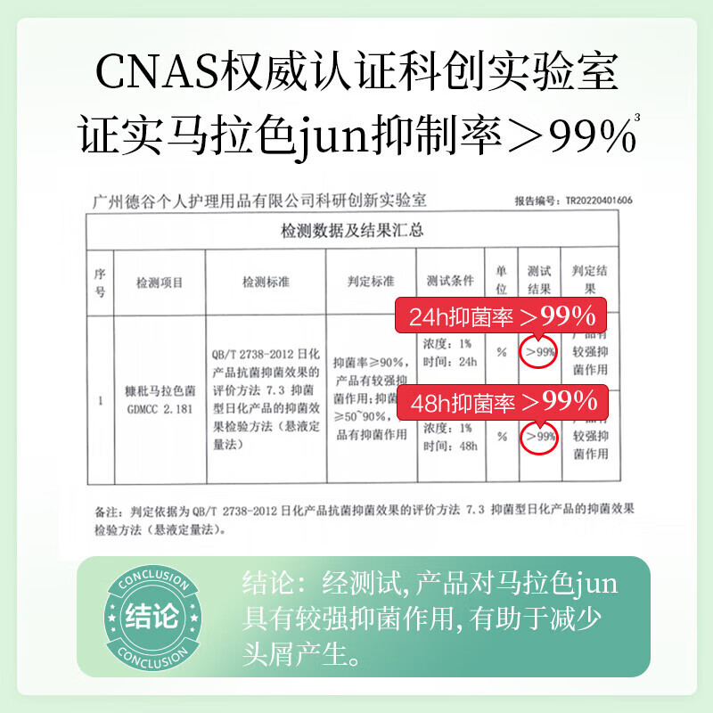 阿道夫洗发水沐浴露护发素520ml套装精油持久留香去屑控油清爽蓬松男女 祛屑洗发水520ml+护发素520ml