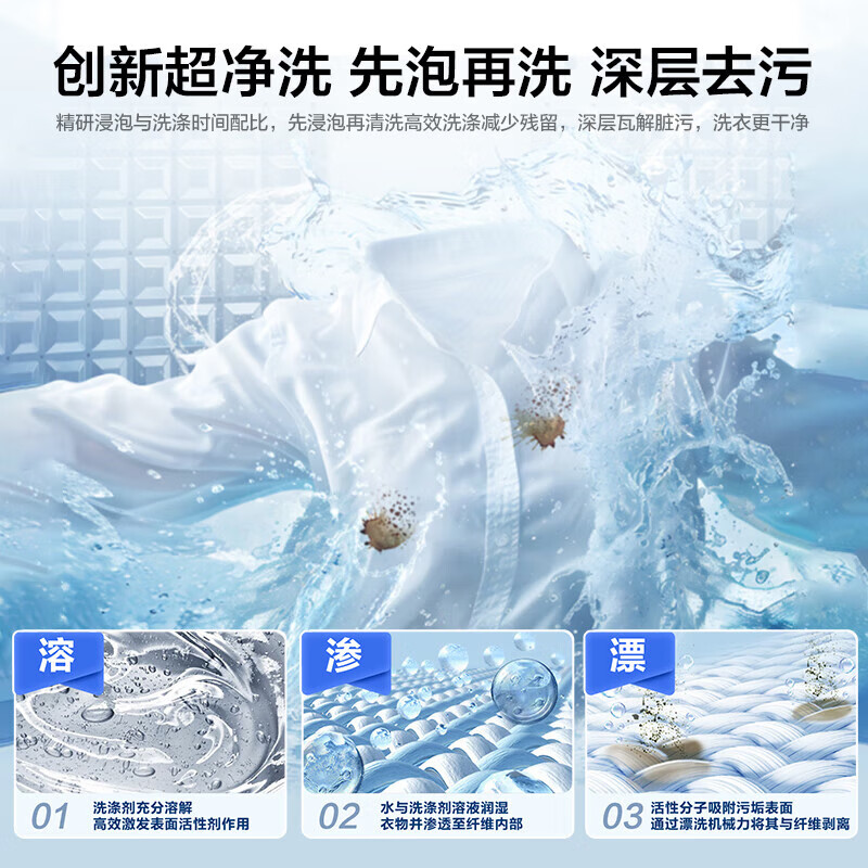 Heiai洗衣机全自动新一级能效家商两用波轮大容量 洗脱烘一体蓝光洗护防缠绕 16KG【升级节能+蓝光风干+强劲动力】