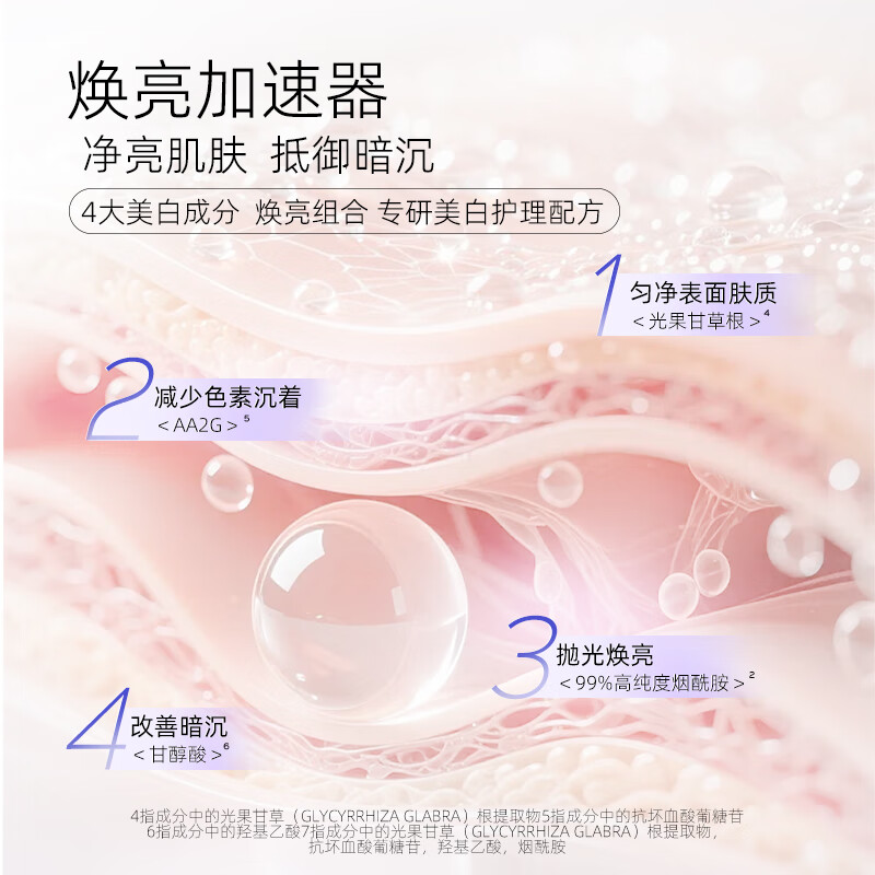 私信美白香氛润体乳 美白提亮焕亮芳香留香保湿润肤身体乳液女男250ml 美白精华润体乳+美白淡斑水
