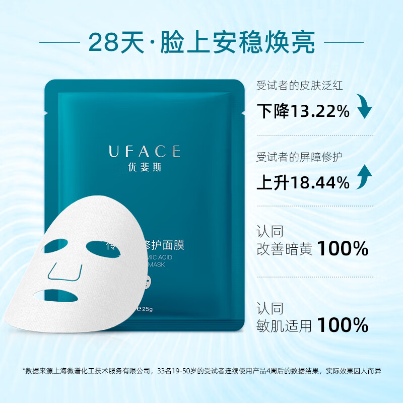 优斐斯传明酸修护面膜氨甲环酸修复贴晒后急救改善暗黄淡化色沉提亮肤色 3盒 基础修复周期