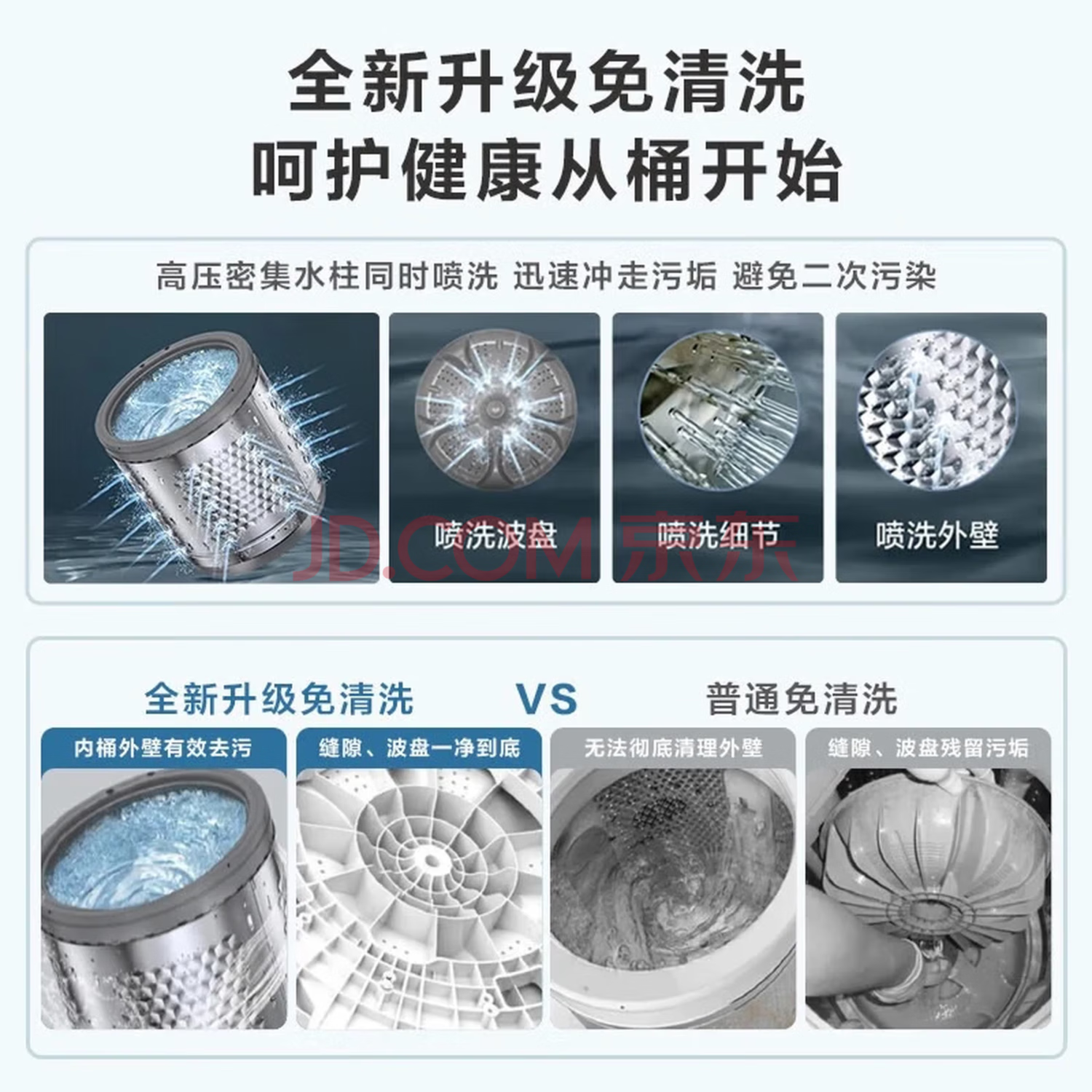 小天鹅洗衣机波轮全自动10公斤家用大容量一级能效内衣裤袜子洗鞋国家补贴以旧换新TB10V27T