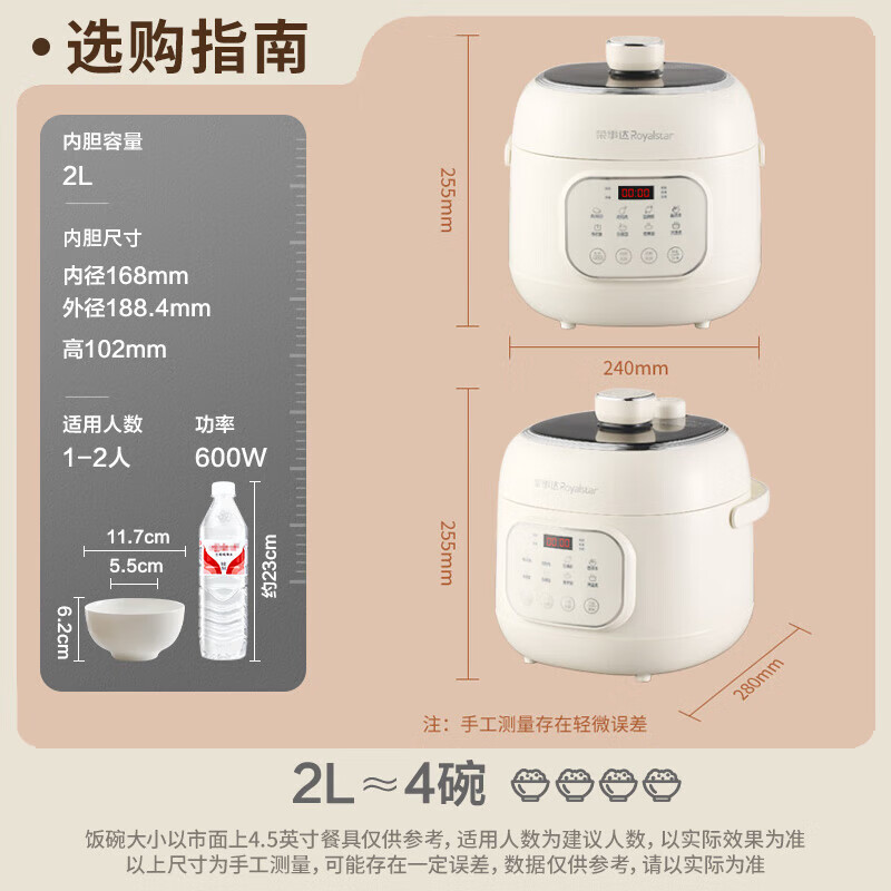 荣事达电压力锅0涂层纯钛内胆 智能高压电饭煲 电高压锅 电饭锅电炖锅自动控压 2L 【抗菌保鲜钛釜】按键8大菜单 (1-3人)
