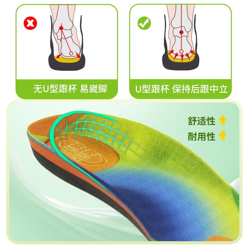 喜奔儿童扁平足矫正鞋垫足弓垫内外翻内八副舟骨纠正平足成人足弓支撑 扁平足矫正足弓鞋垫 33码 内长215mm