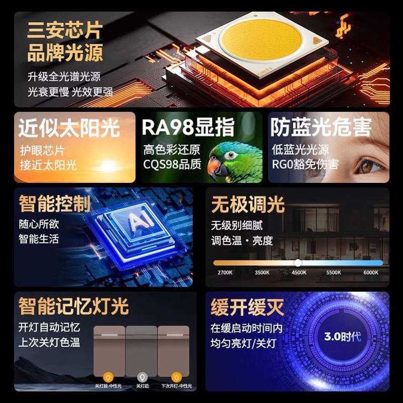 灯护士米家app智能灯带24VCOB线形灯自粘客厅吊顶三色调色调光新mesh2.0 17米灯带+智能mesh2.0变压器
