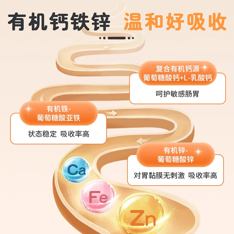 朗迪朗迪钙铁锌口服液葡萄糖酸锌液体钙口溶液儿童补钙青少年复合营养 90支礼盒装.