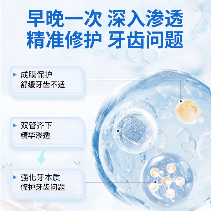 祖医堂牙科分离剂修护牙齿牙龈萎缩脱敏膏状官方旗舰店今日秒杀 5盒装 李时珍祖医堂牙科分离剂