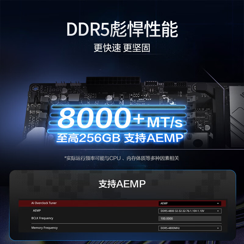 华硕 PRIME X870-P 图 7