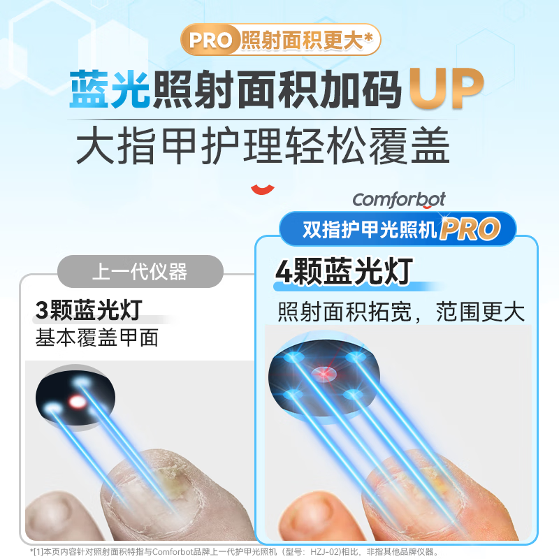 Comforbot康活宝灰指甲辅助仪双指套激光 去灰指甲抗真菌 30天试用 升级紫外线消毒仓*1台