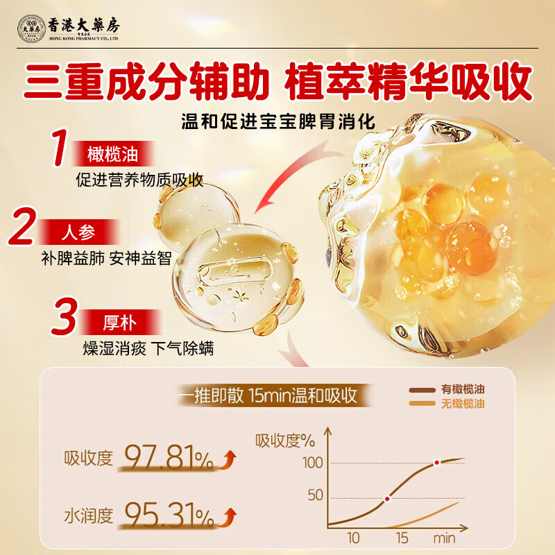 香港大药房有限公司小儿推拿油健脾保健油温通健脾精油儿童推拿积食调理肠胃脾胃虚弱 1瓶【体验装】全网销量NO1