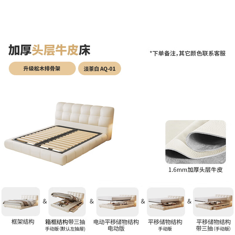 配图 1
