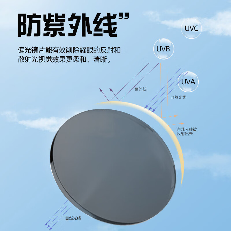YEON骑行眼镜日夜两用全天候感光变色防紫外线护目太阳镜可选偏光 黑色镜框+偏光灰镜片(赠夜视片) YEON骑行眼镜日夜两用全天候感光变色防紫外线护目太阳镜可选偏光 黑色镜框+偏光灰镜片(赠夜视片)